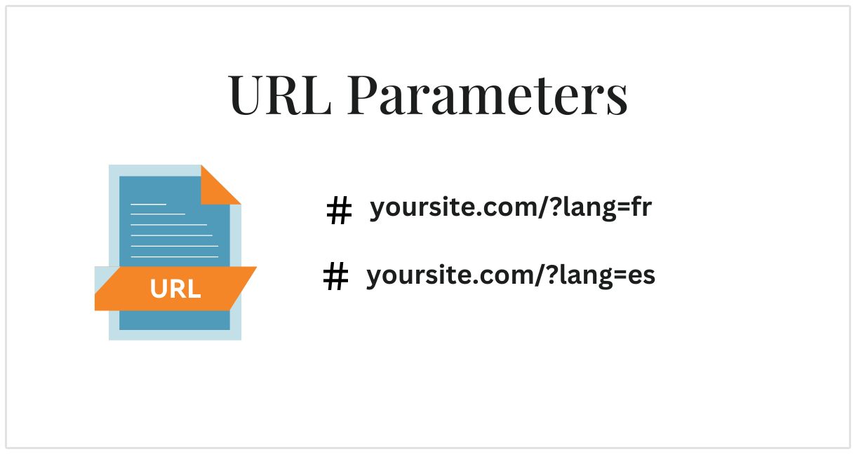 URL-Parameter